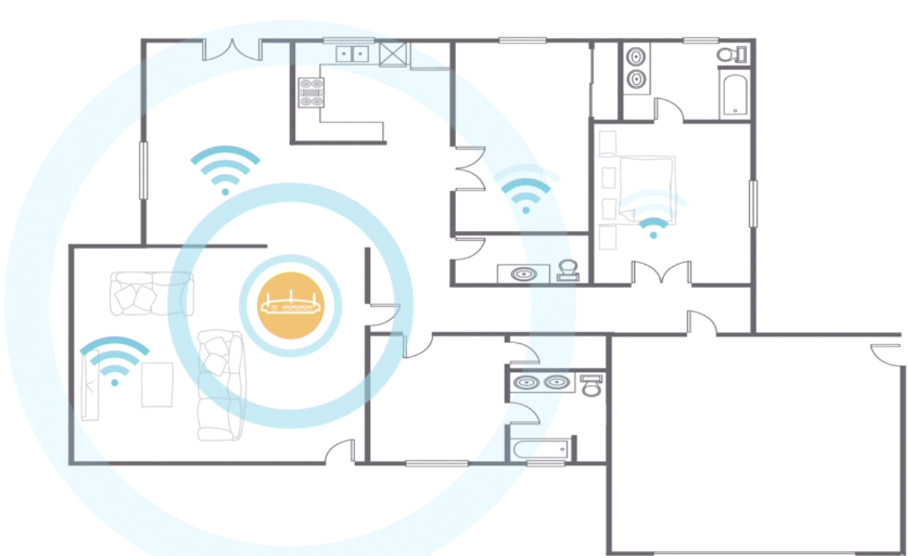 Understanding Wi-Fi Signals - visual representation