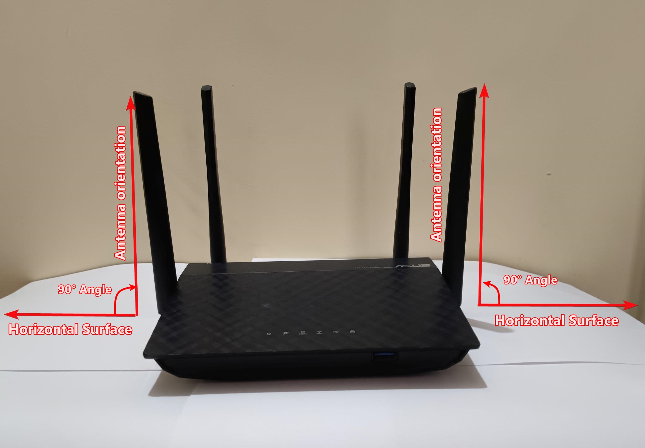 What Affects Wi-Fi Performance? - visual representation