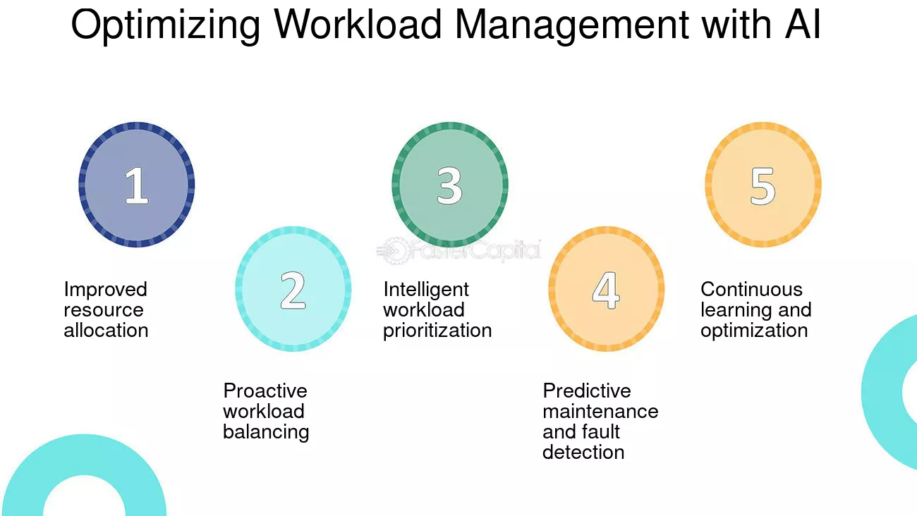 Practical Implementation Guides - contextual illustration