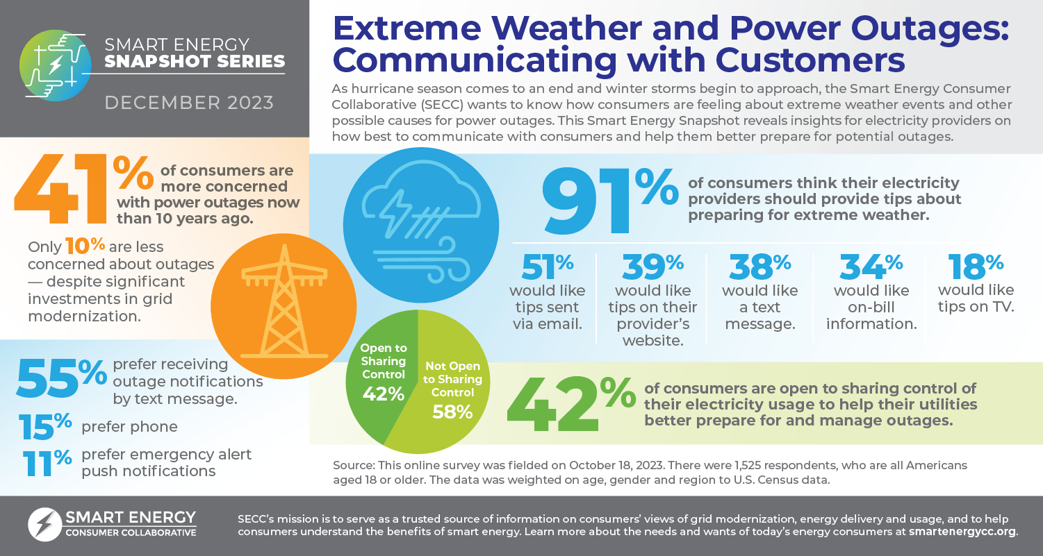Reliable Power: The Backbone of Creativity - contextual illustration