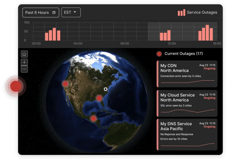 The Role of CSPs as First Responders - visual representation