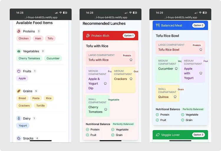 The Role of Monitoring and Alerts - visual representation