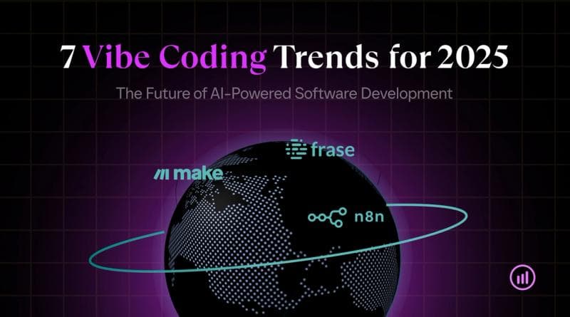 The Competitive Pressure Is Real - visual representation