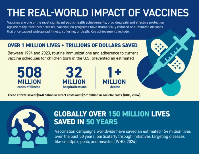 Implications for Global Health Policy - contextual illustration