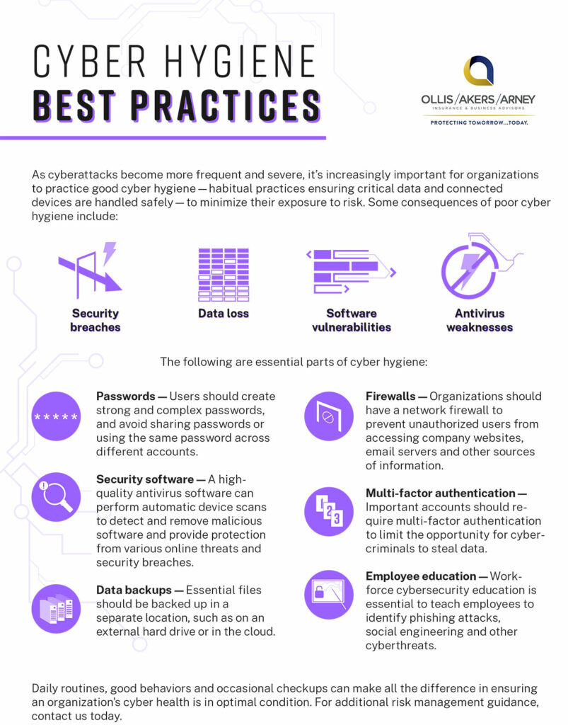 Best Practices for Cybersecurity in Public Health Systems - contextual illustration