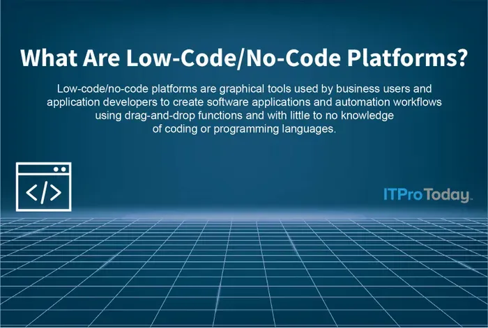 Introduction - contextual illustration