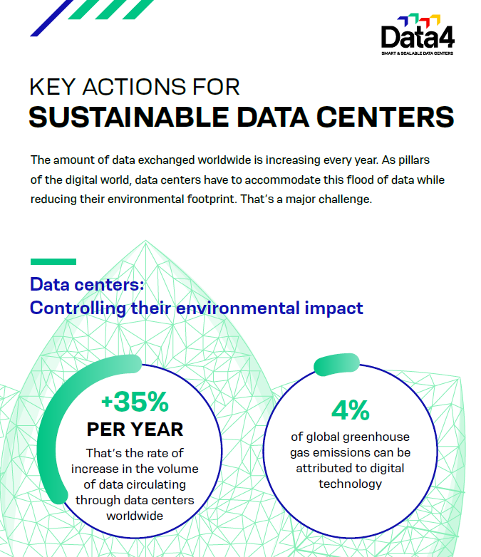 Best Practices for Sustainable Data Centers - contextual illustration