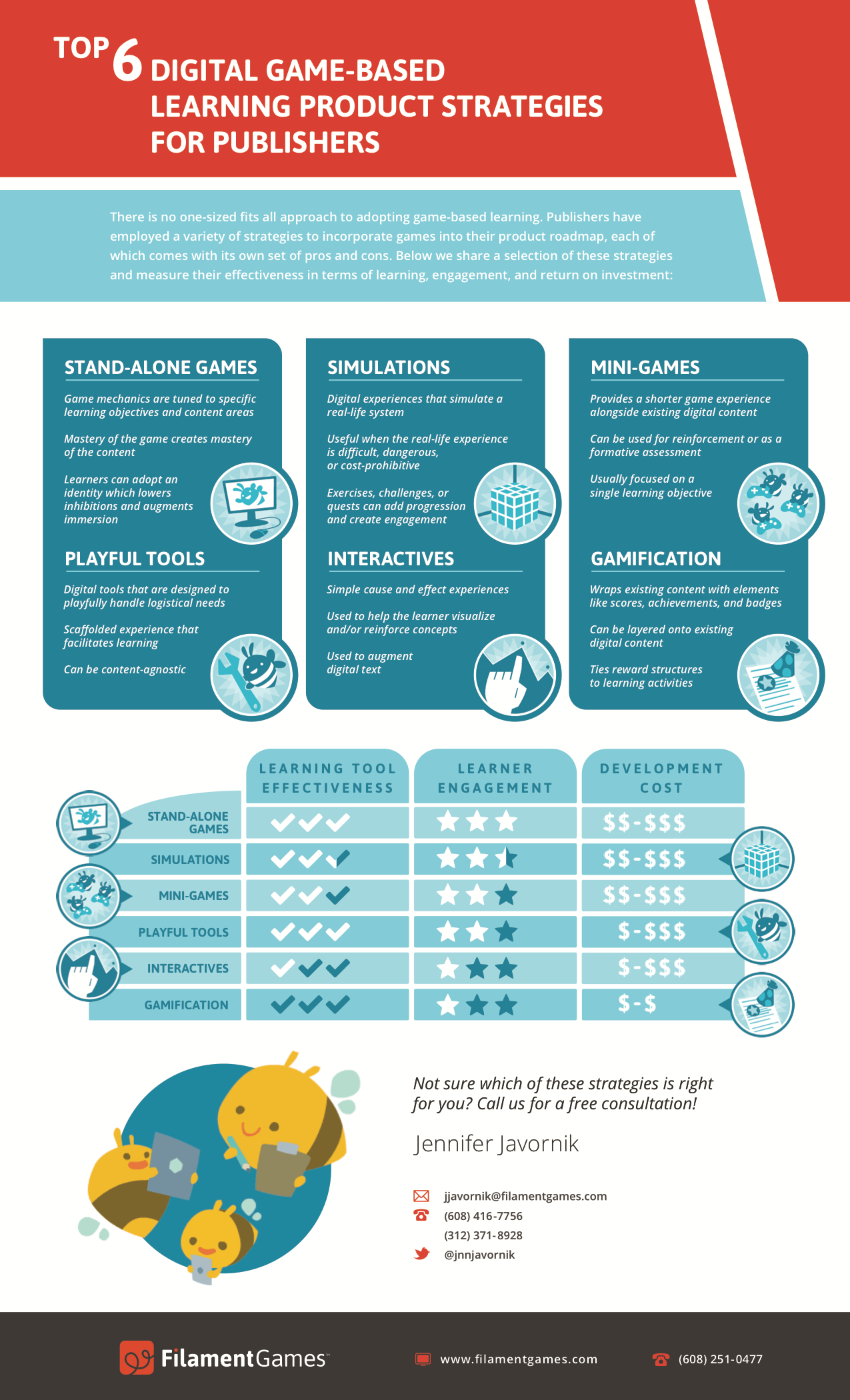 Recommendations for Gamers - contextual illustration
