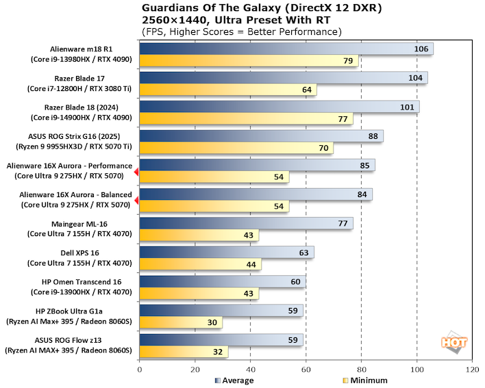 Technical Analysis: Performance Metrics - contextual illustration