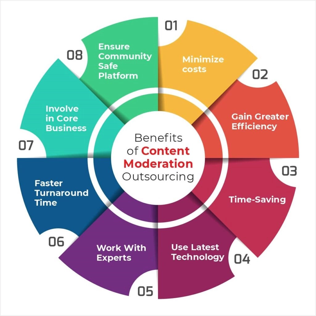 Common Pitfalls and How to Avoid Them - contextual illustration