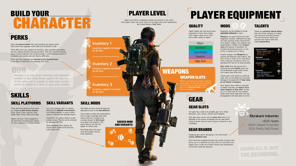 Gameplay Enhancements - visual representation