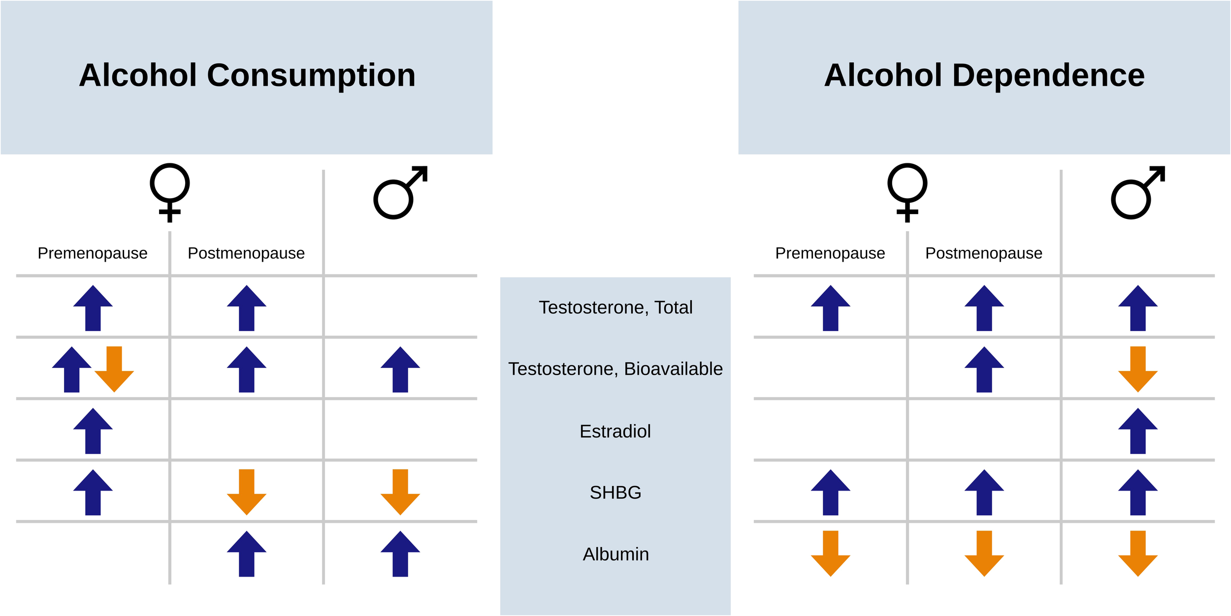 Future Research Directions - contextual illustration