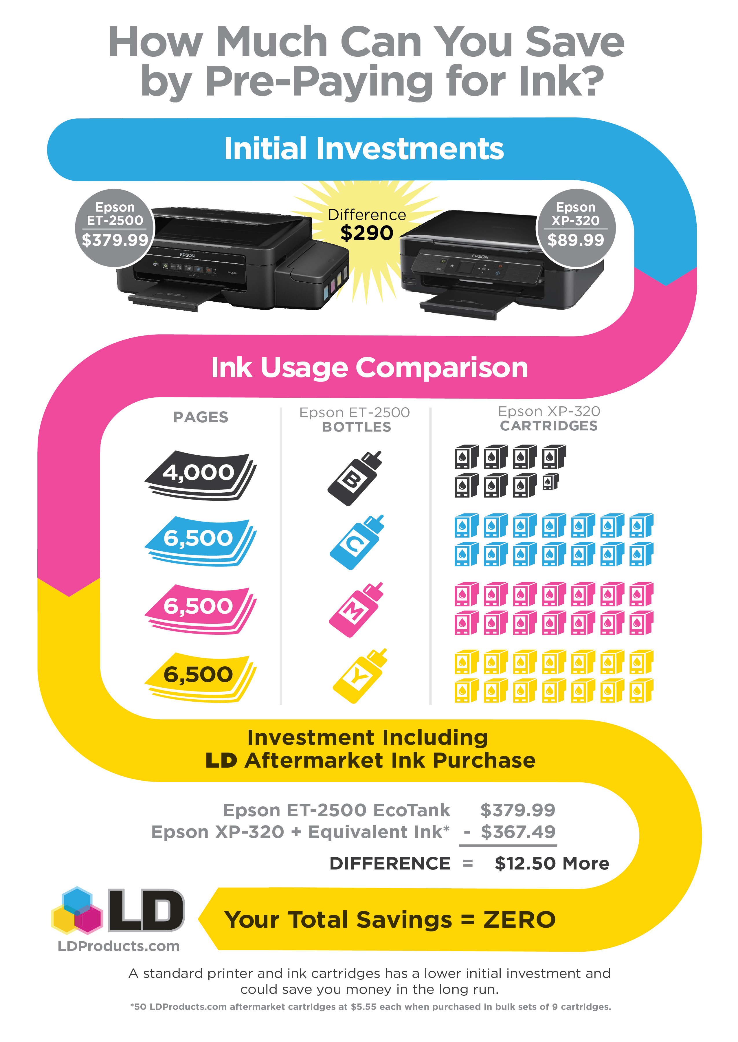 Cost Efficiency: More Bang for Your Buck - contextual illustration