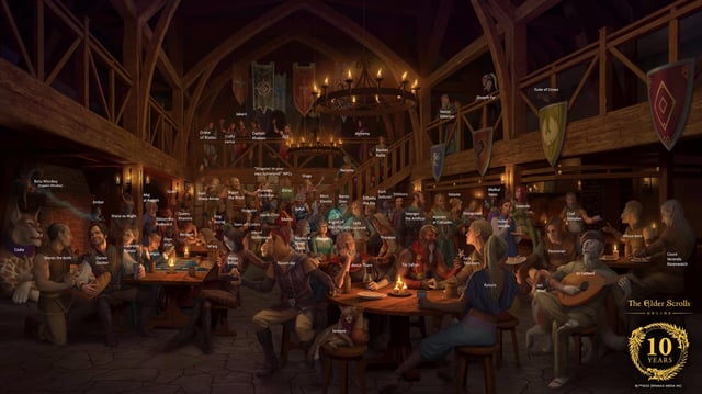 Community and Cooperative Play - contextual illustration