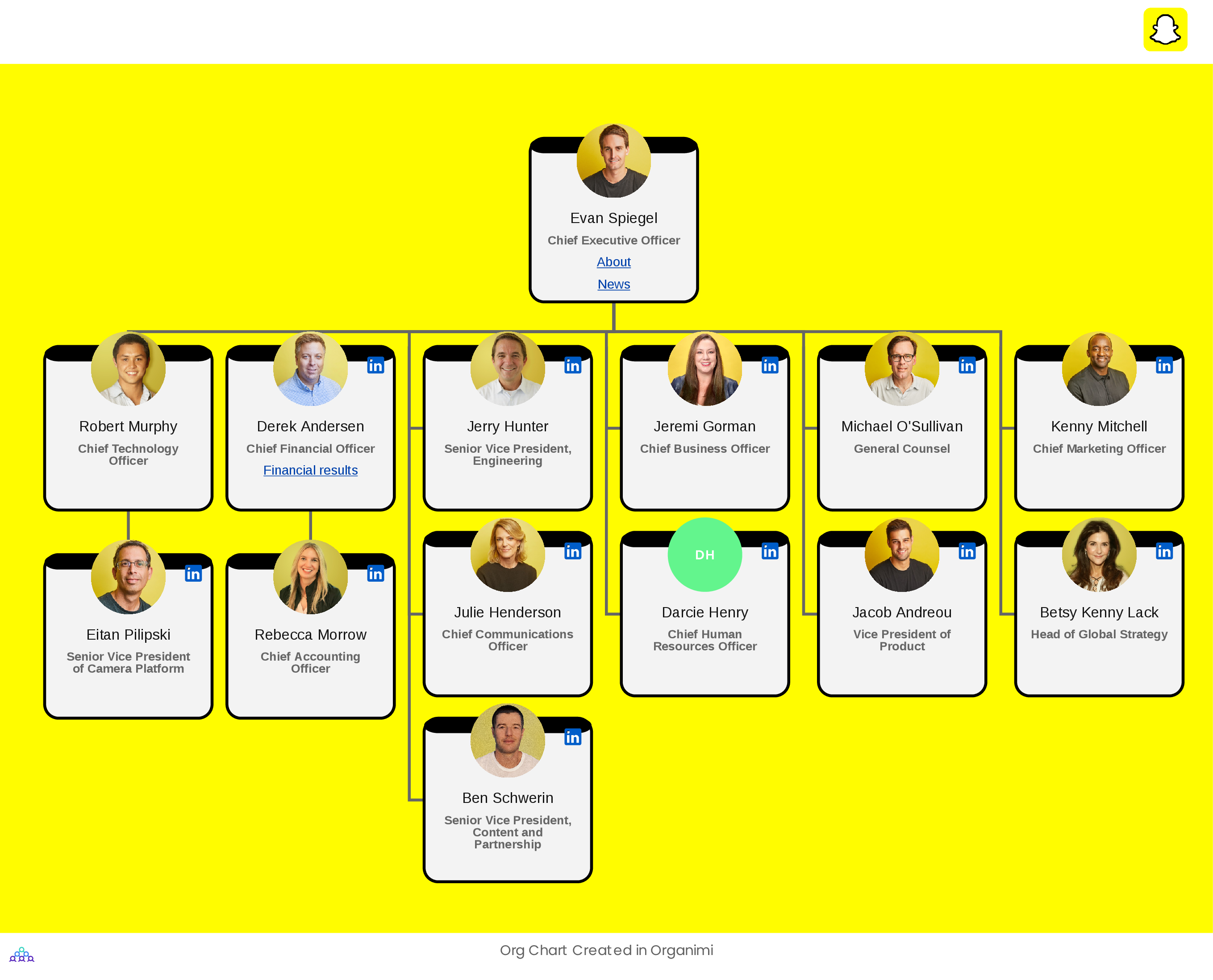 Why Spin Off Dotmo? - contextual illustration