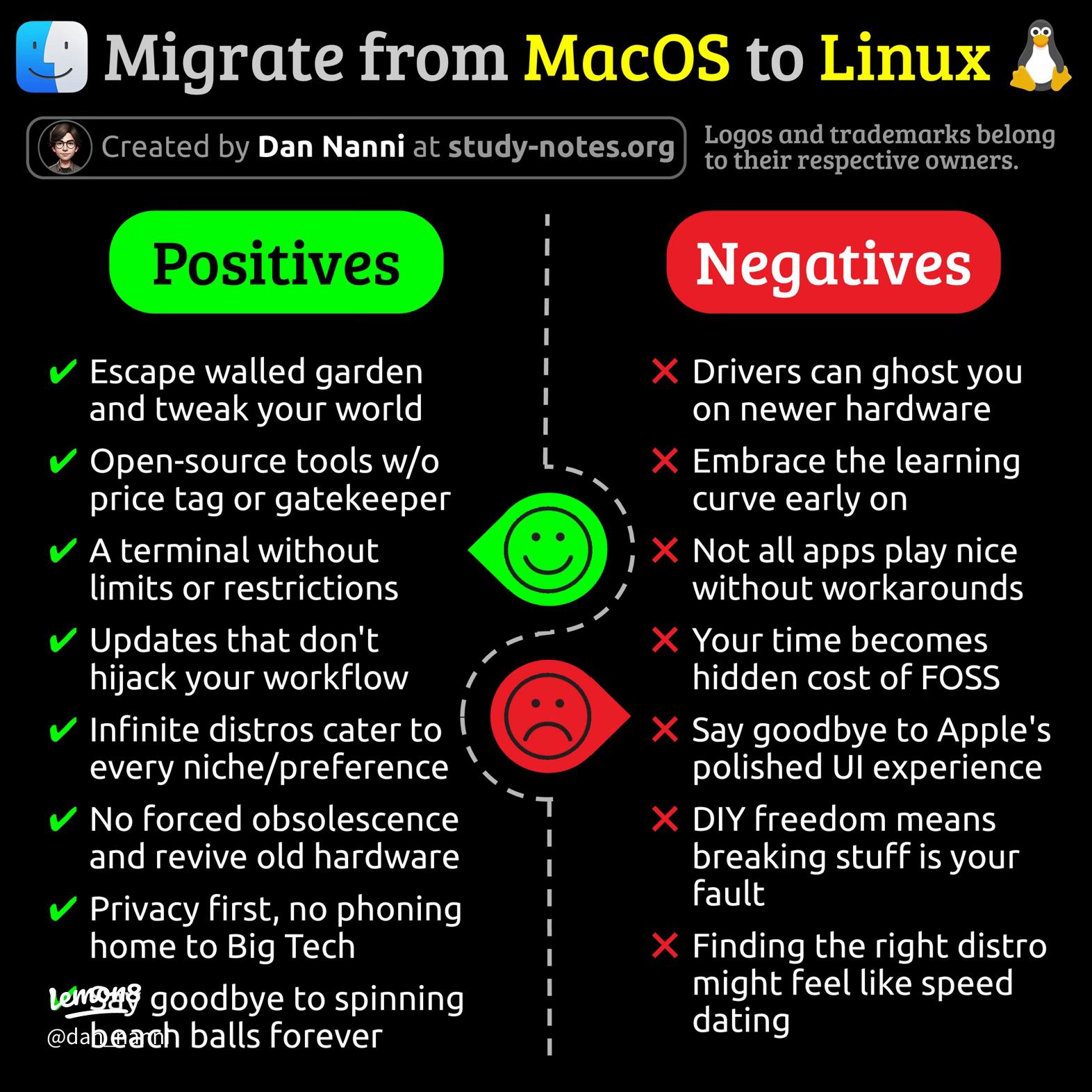 Common Pitfalls and Solutions - contextual illustration