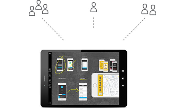 The Reaction from Users - visual representation