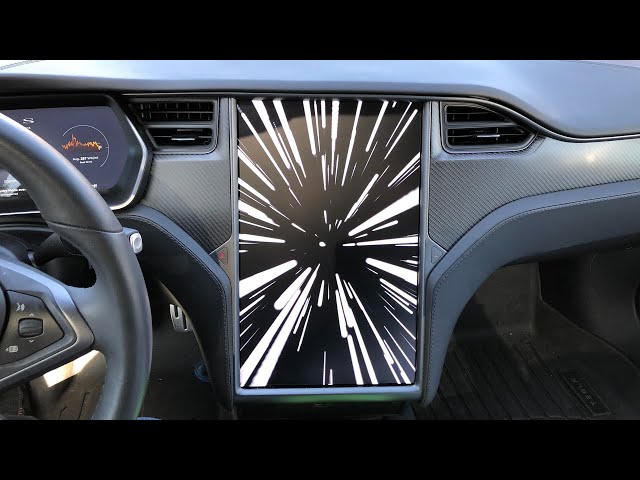 Challenges and Lessons Learned - visual representation