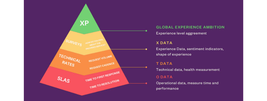 The Rise of XLAs - contextual illustration