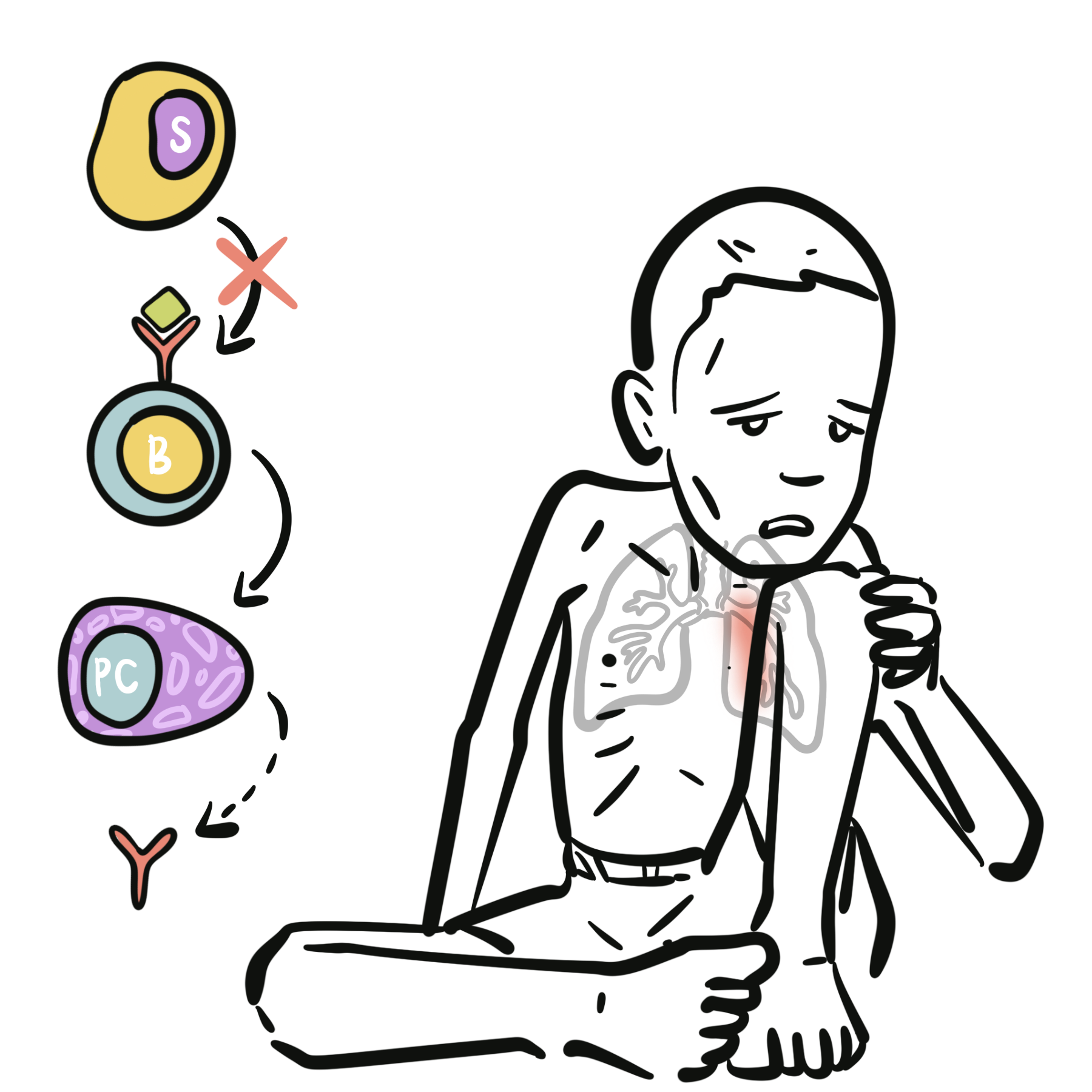 Common Pitfalls in Transitioning to XLAs - contextual illustration