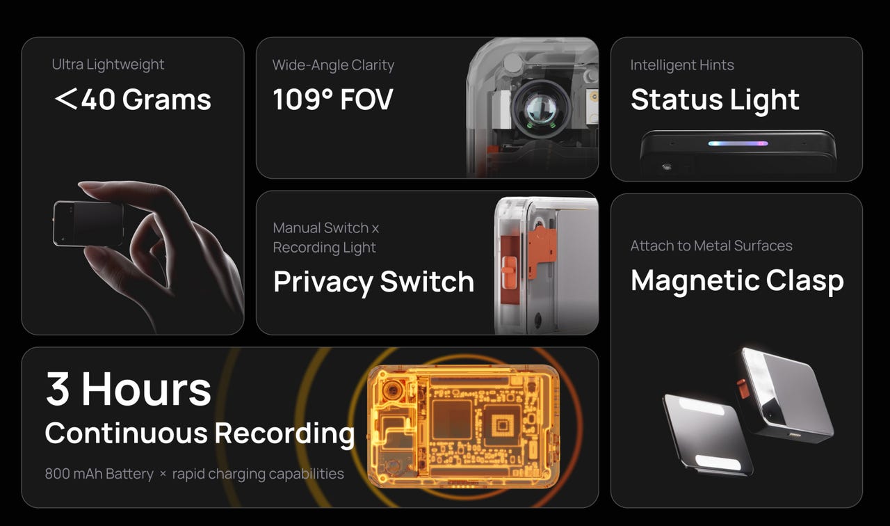 What Wearable AI Devices Actually Look Like - visual representation