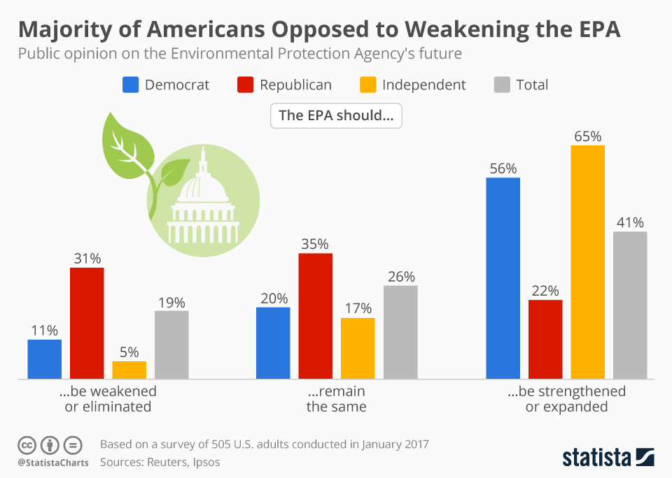 How Did We Get Here? 15 Years of Right-Wing Opposition - contextual illustration