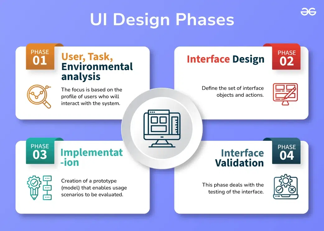 User Preferences and Resistance to Change - contextual illustration
