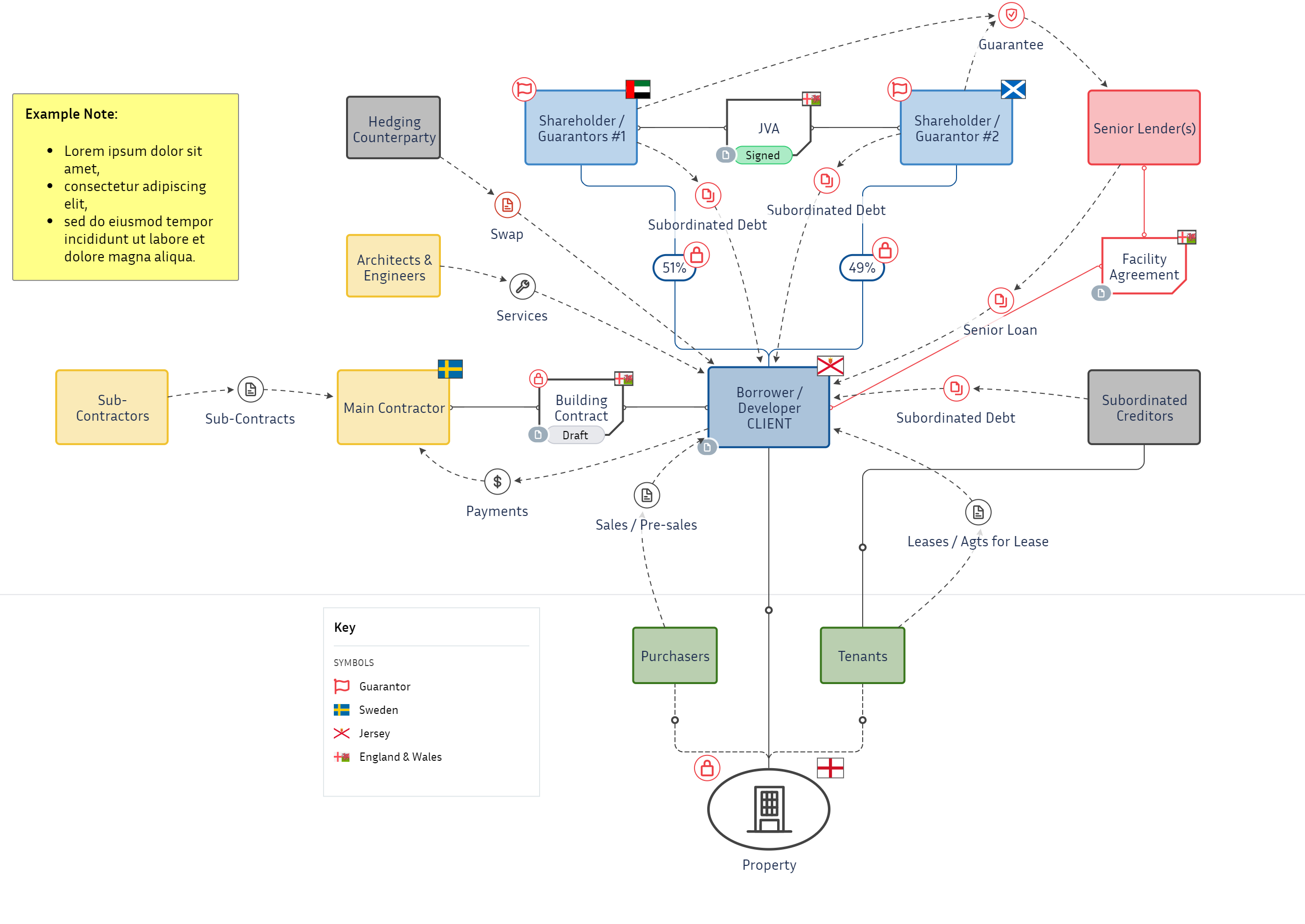 The Legal Landscape - contextual illustration