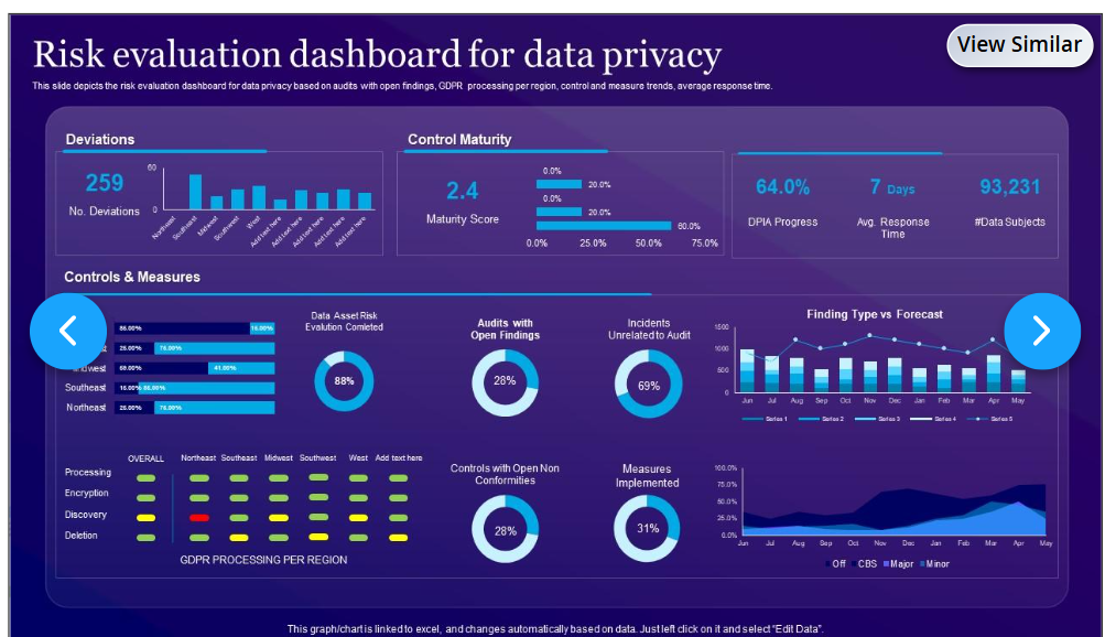 Legal Ramifications of Corporate Surveillance - visual representation
