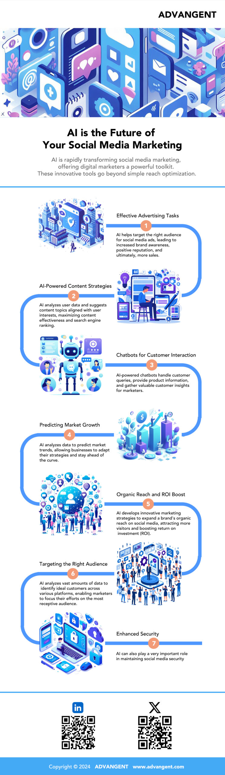 The Future of AI in Media: Trends and Recommendations - visual representation