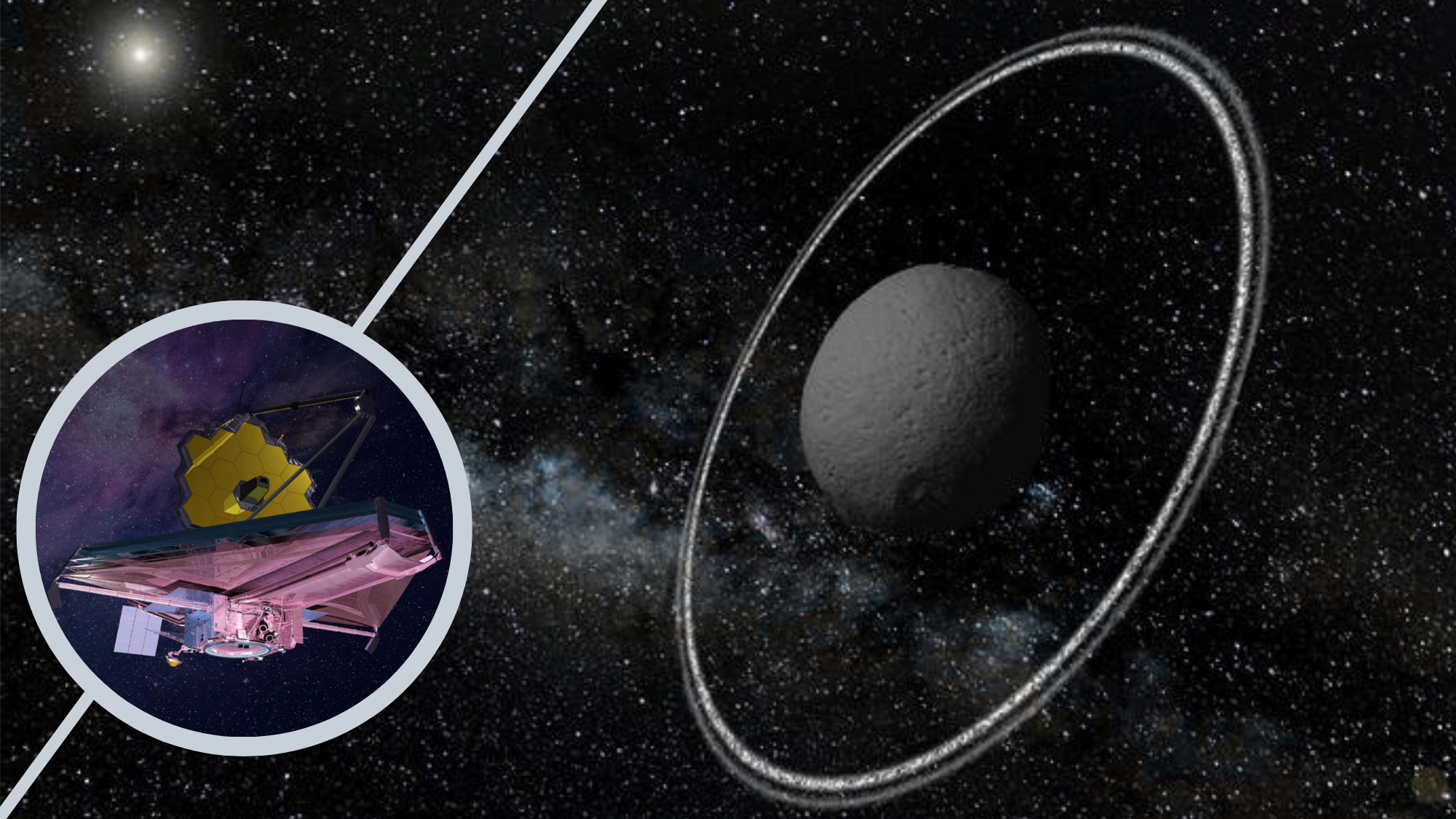 Implications for Astronomy - visual representation
