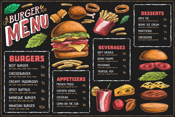 The Role of the Hamburger Button in Modern Design - visual representation