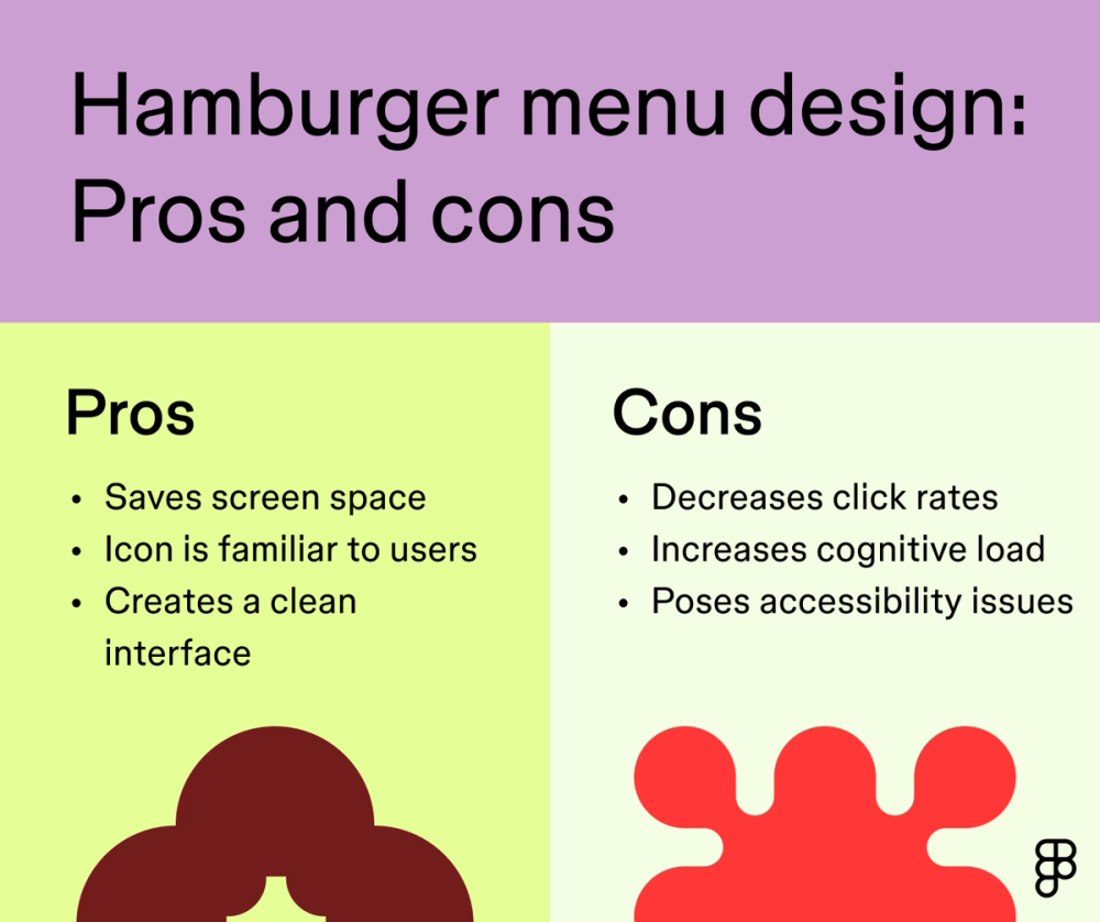 Future Trends and Innovations - visual representation