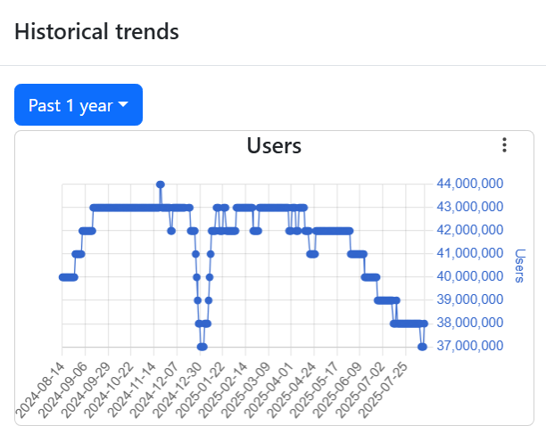 The Impact on Ad Blockers - contextual illustration
