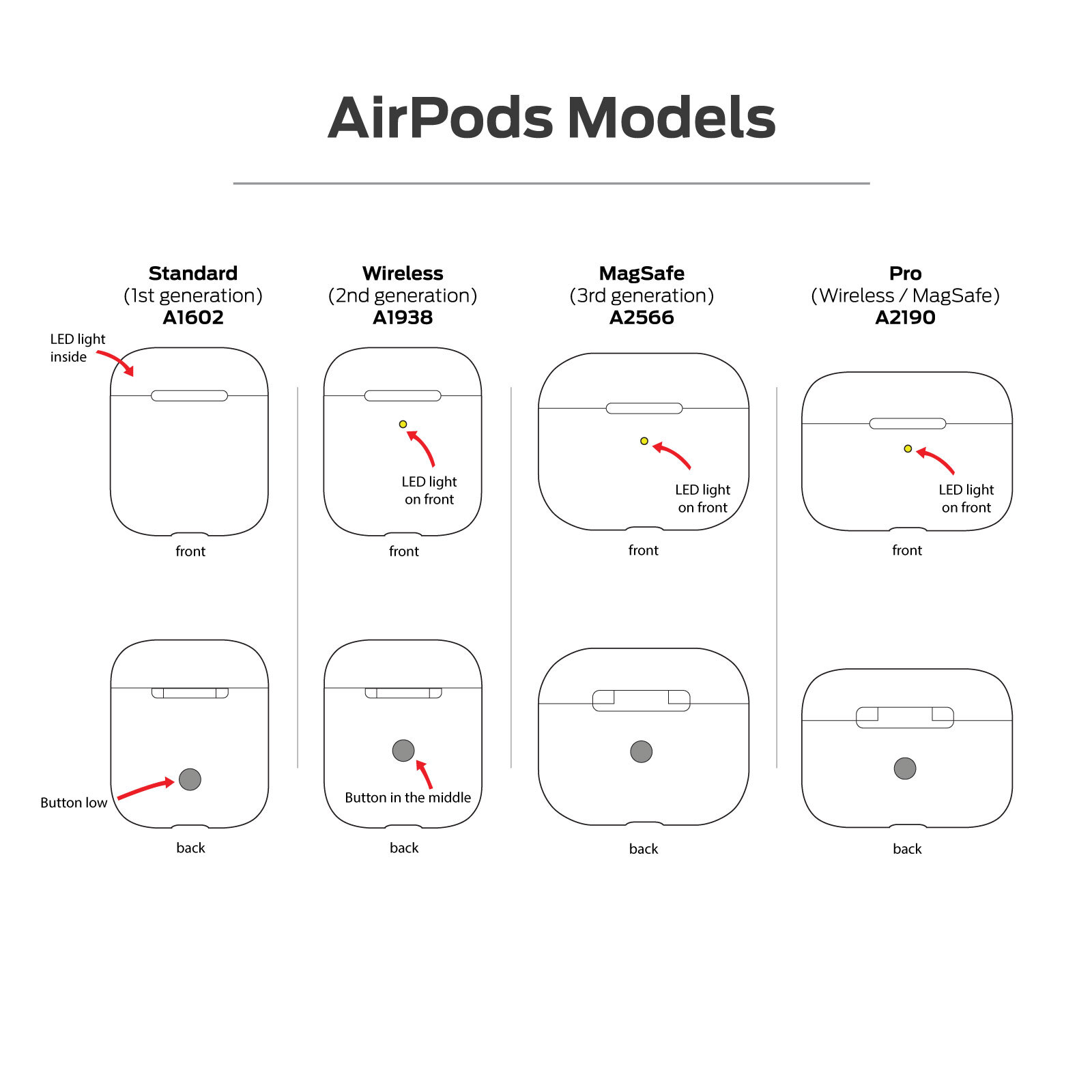 Practical Implementation and Use Cases - contextual illustration
