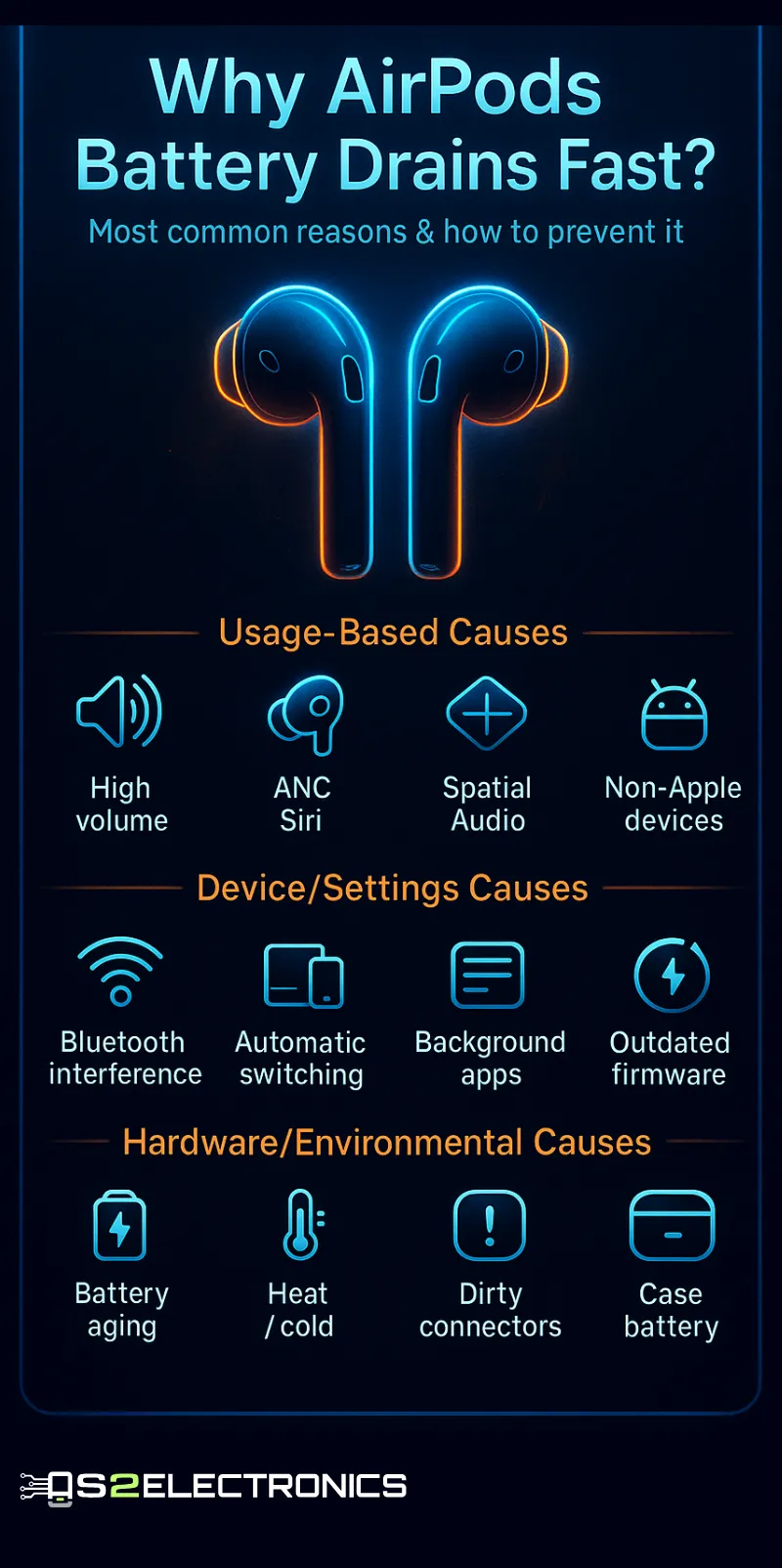 Common Pitfalls and Solutions - contextual illustration