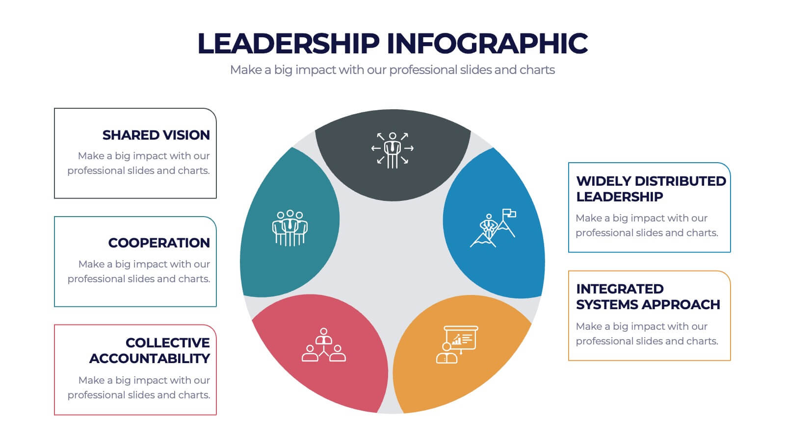 Best Practices for Tech Leadership - contextual illustration