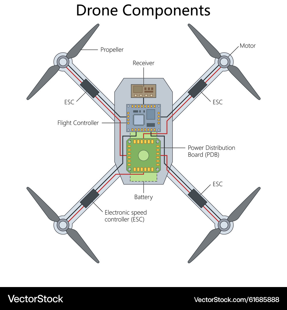 BARS Drones: A New Era in Strike Capability - visual representation