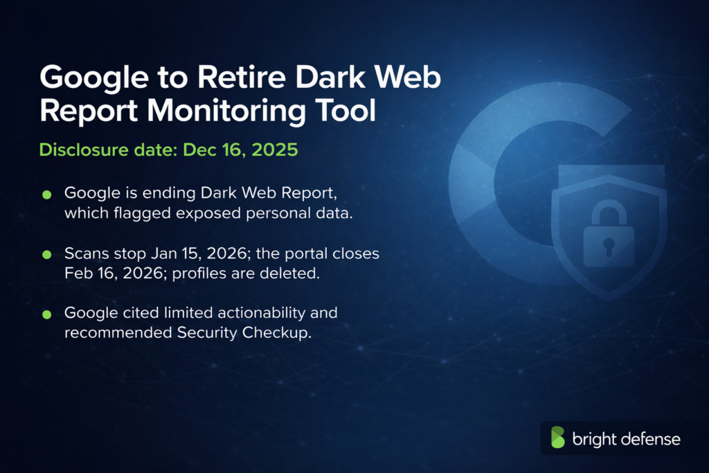 The Best Dark Web Monitoring Tools at a Glance - visual representation