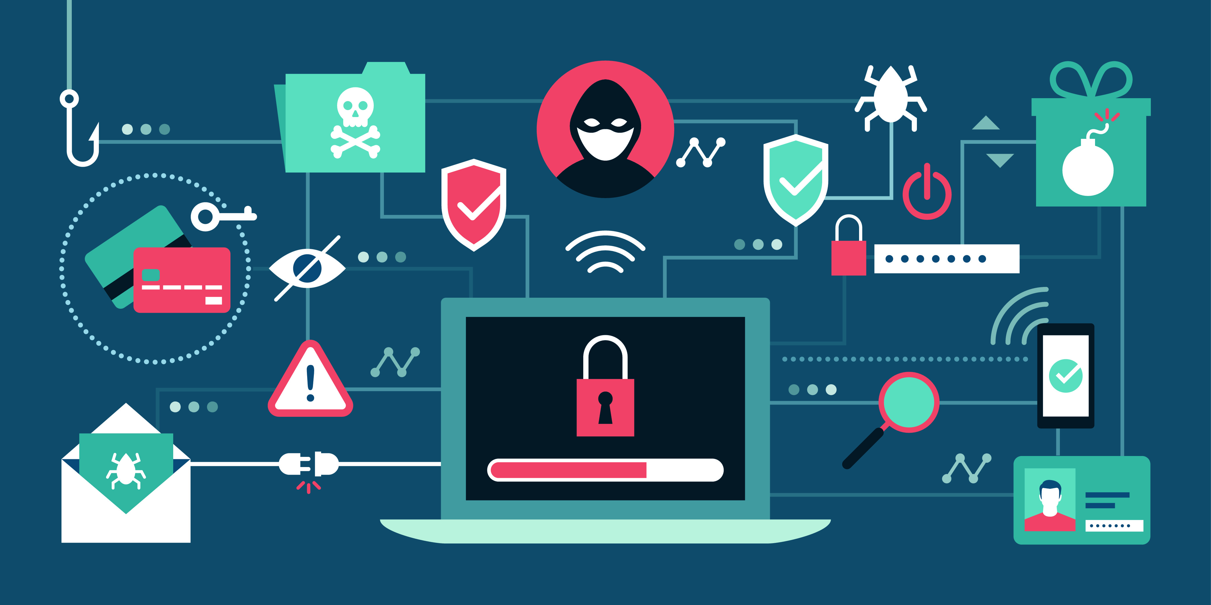 Future Trends in Dark Web Monitoring - visual representation