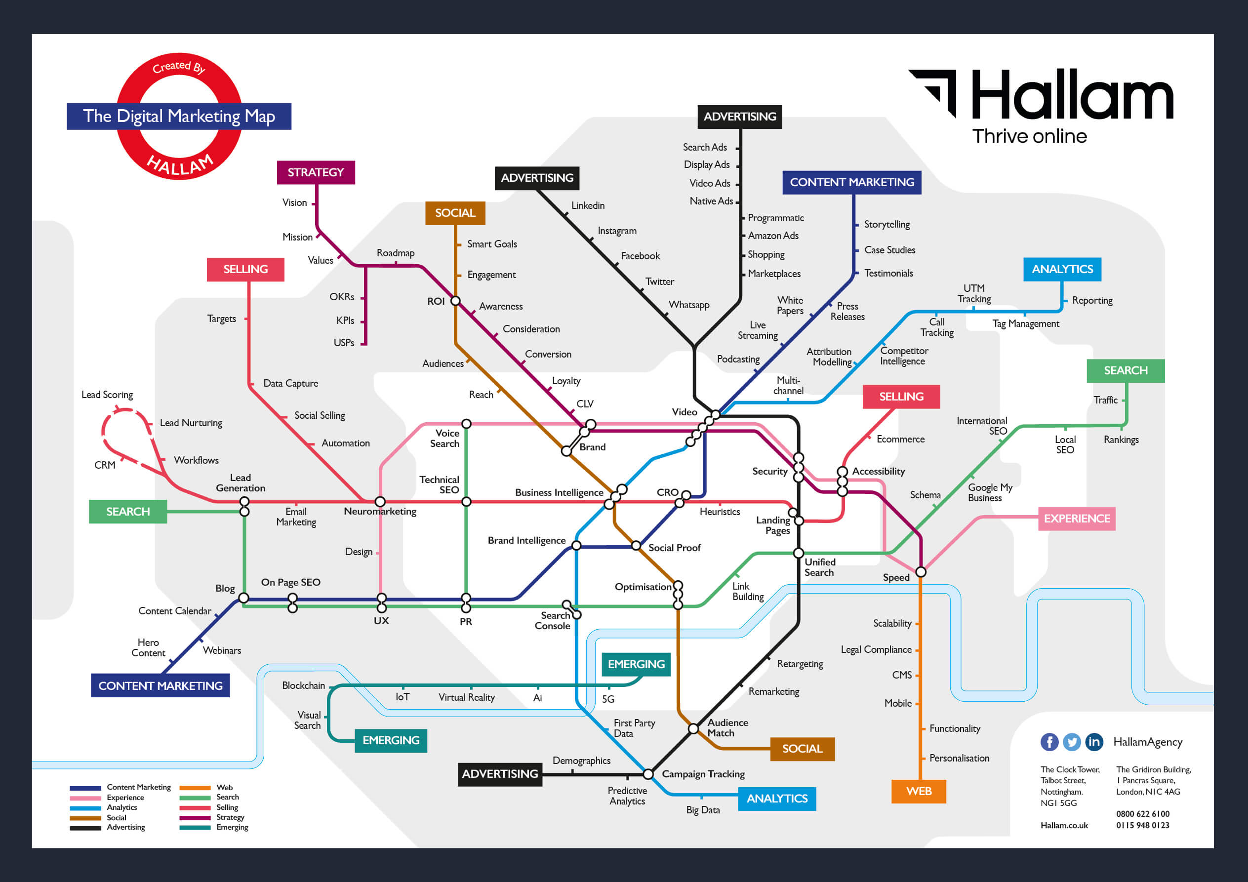The Importance of Digital Mapping - contextual illustration
