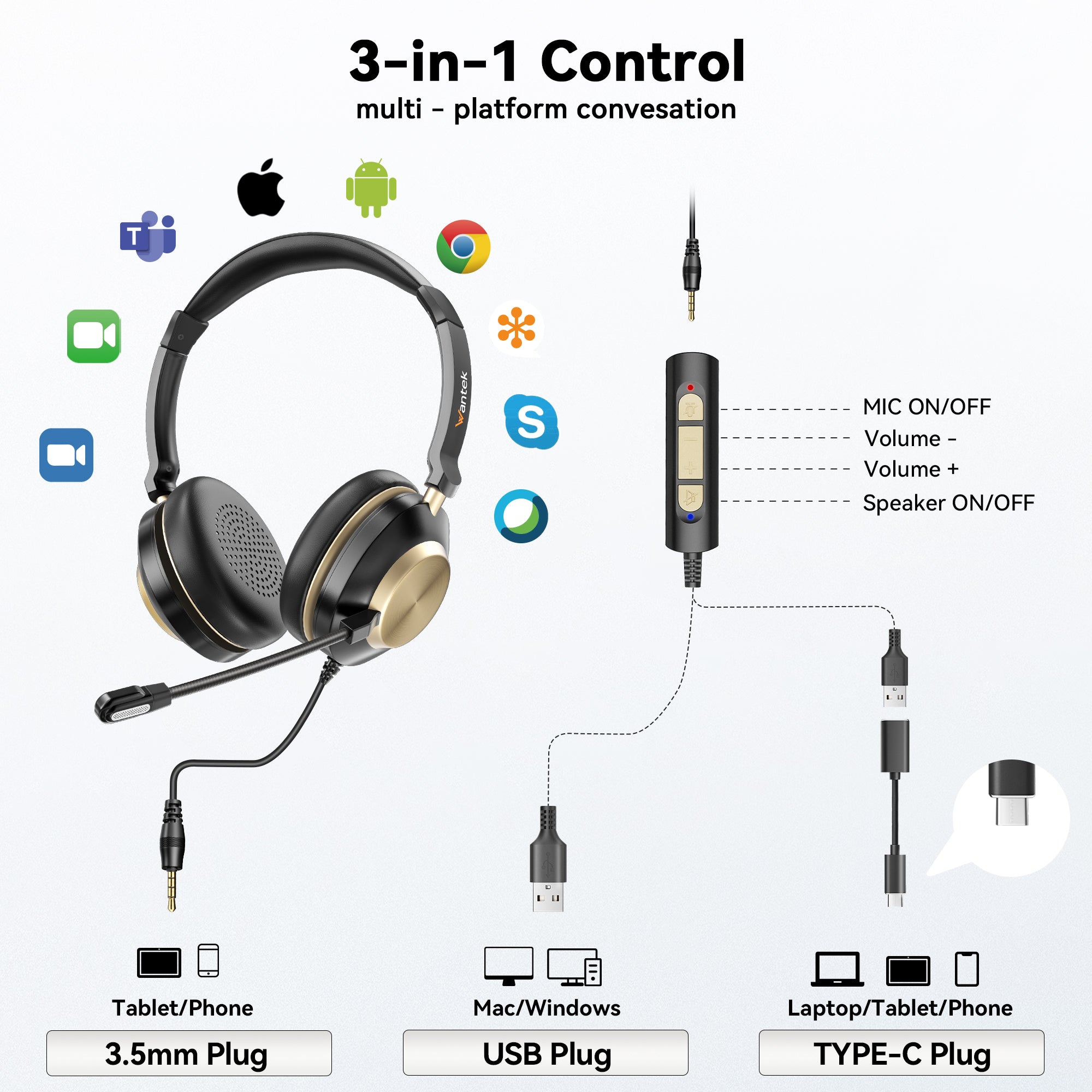 The Best USB-C Earbuds at a Glance - visual representation
