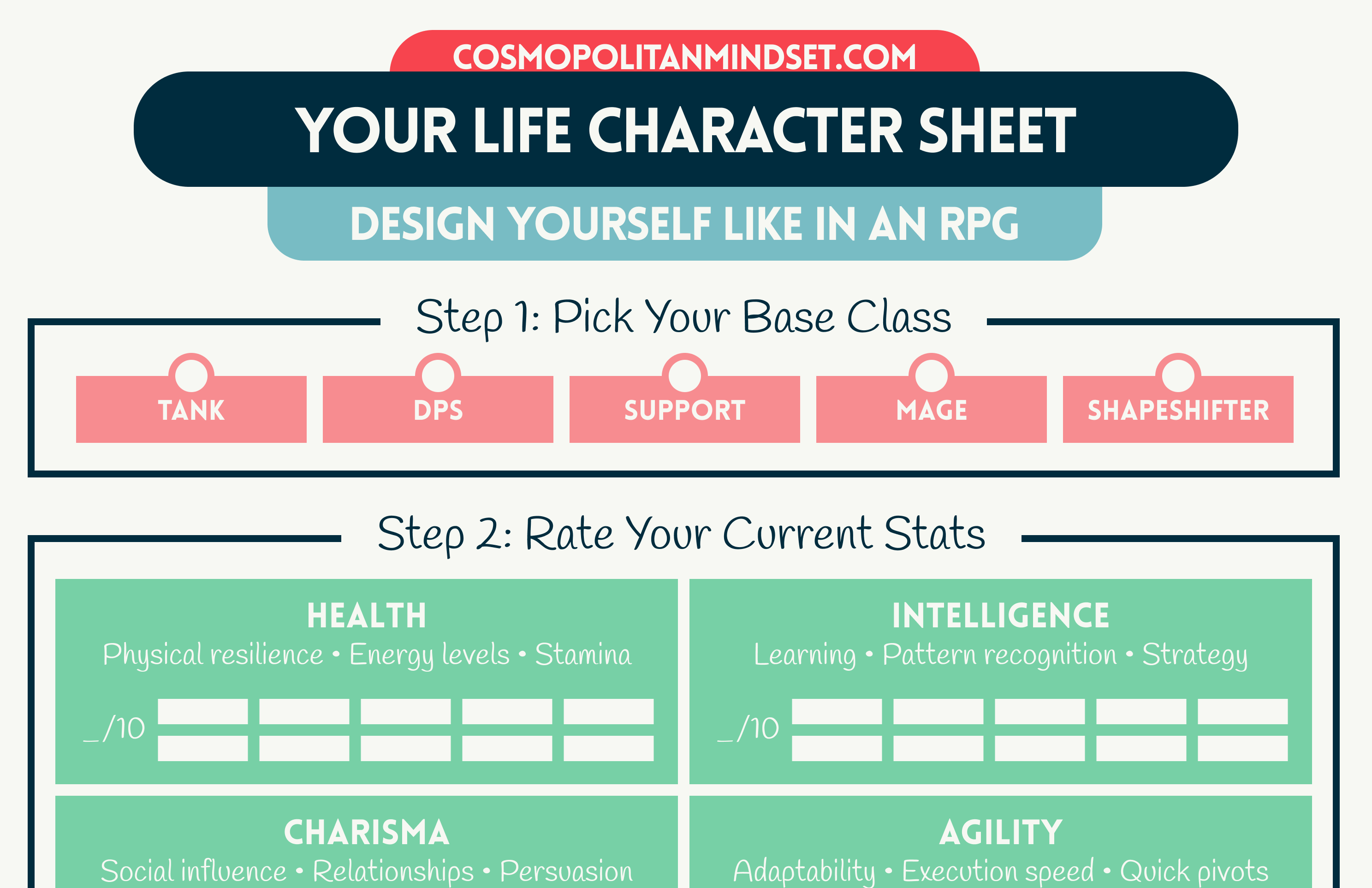 The Importance of Character Development in RPGs - contextual illustration