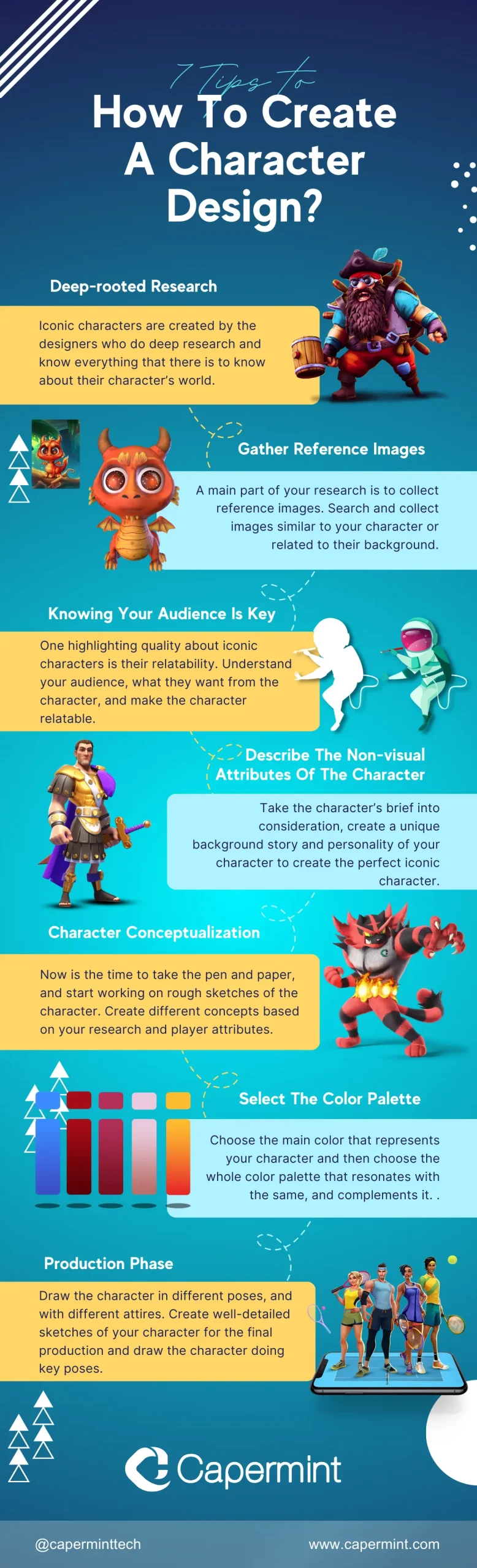Challenges in Character Development - contextual illustration