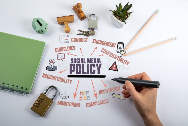 The Technology Behind Targeted Advertisements - visual representation