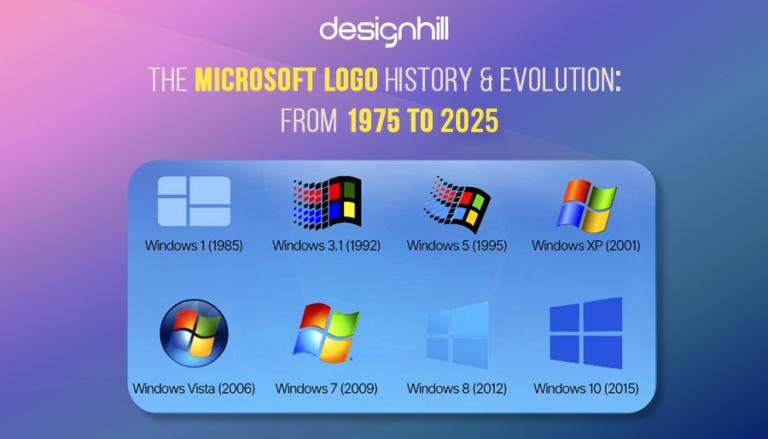 6. Microsoft Teams: The Collaboration Titan - visual representation