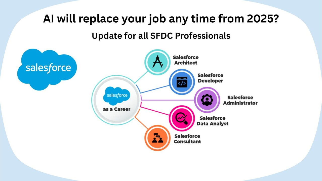 Plagiarism Flag - visual representation