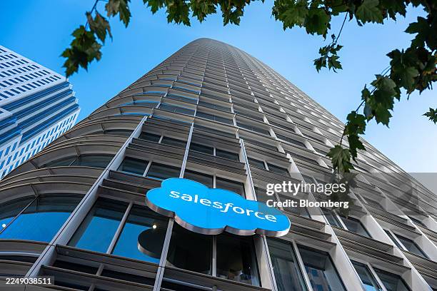 TL; DR - visual representation