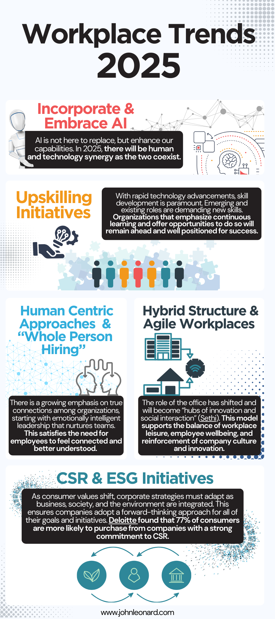 Future Trends and Recommendations - contextual illustration