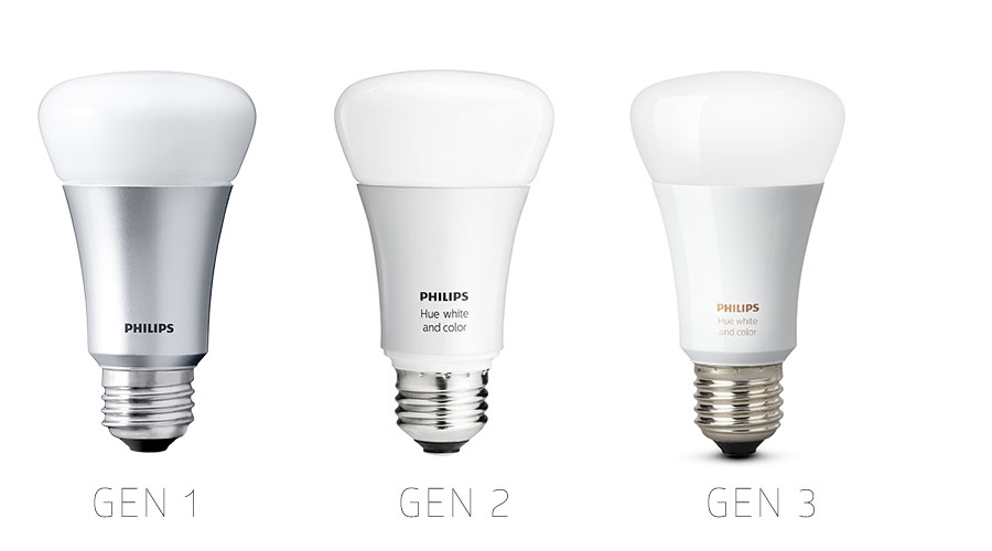 The Birth of Philips Hue - contextual illustration